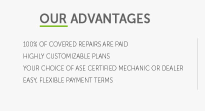 vehicle maintenance insurance